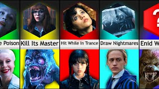 Comparison: How to Beat These Characters