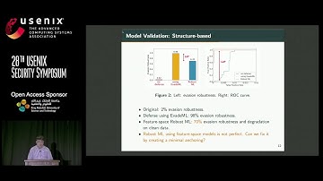 USENIX Security 
