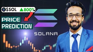 Warning !! For Solana coin crypto  Price Predictions | Technical analysis