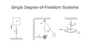 Vibration Lecture - Section 1.1 - Introduction and Single Degree-of-Freedom Systems