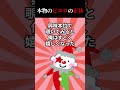 祝100万再生突破~本物のピエロ【夢の中のピエロ編】