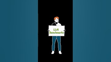 Introduction to LLM Benchmarks #AI #llmbenchmark #llm