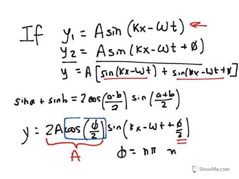 4.3 Wave superposition and standing waves
