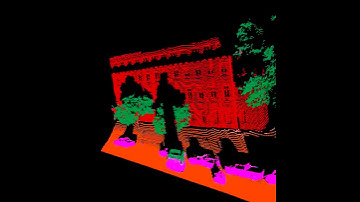 [ICRA 2011] Point cloud classification Oakland dataset part3