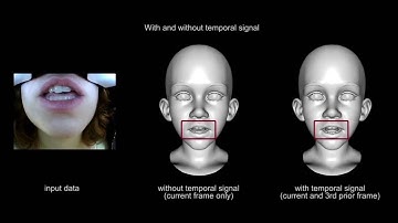 High-Fidelity Facial and Speech Animation for VR HMDs (SIGGRAPH Asia 2016)