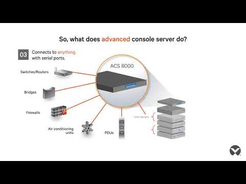 What is the Avocent ACS Advanced Console Server? A Chalk Talk for IT Systems Administrators