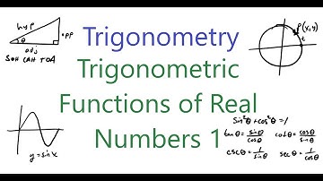 Trigonometric Functions of Real Numbers 1 Finding all Trig Functions Given a Terminal Point