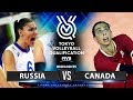 Russia vs Canada | Highlights | Women's Volleyball Olympic Qualifying Tournament 2019