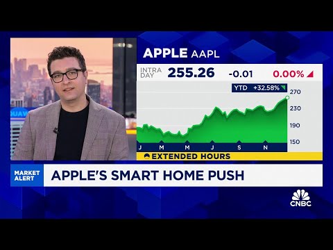 Apple's smart home