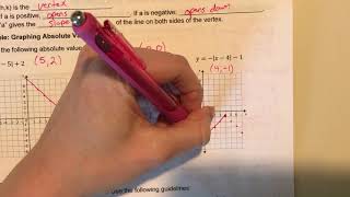 Circles and Systems 3 Graphing Absolute Value AND Inequalities