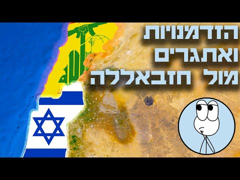 איך תיראה מלחמה נגד חזבאללה?