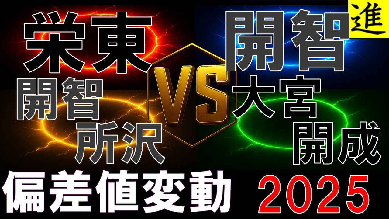 [2025最新情報]栄東・開智・大宮開成・開智所沢の最新偏差値変動分析