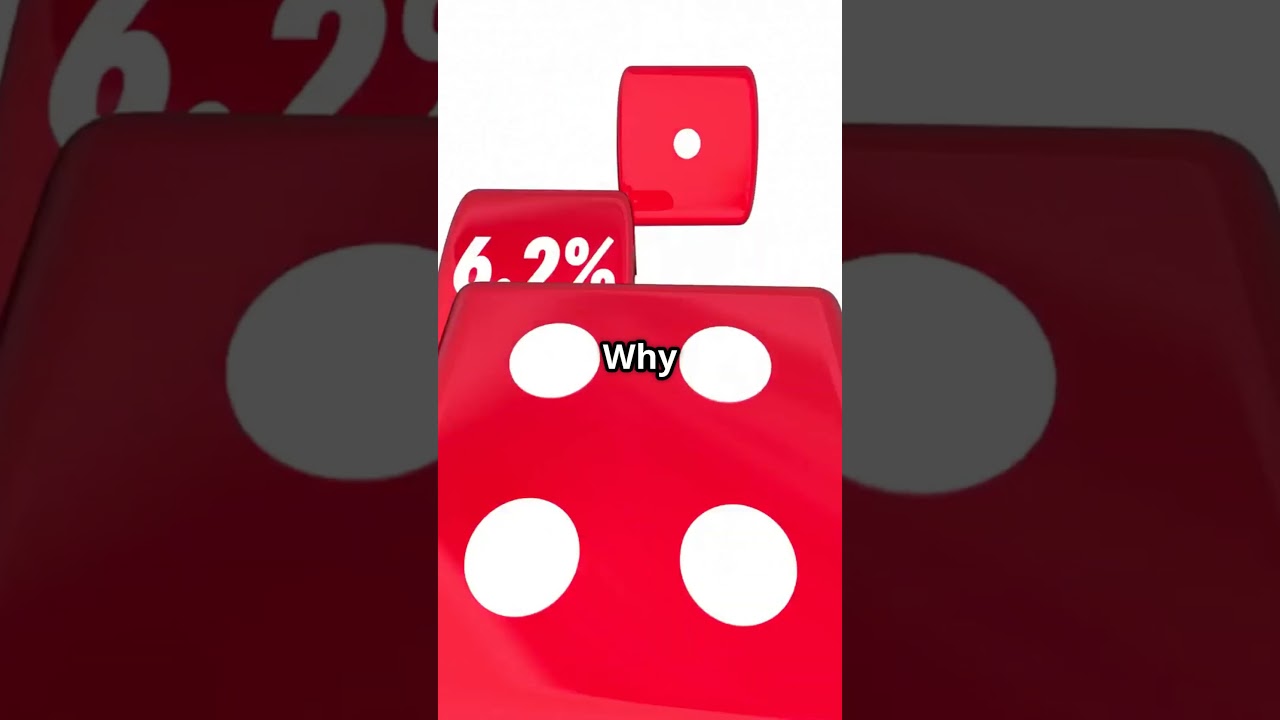 Understanding the 3 2 1 Buydown in 60 Seconds