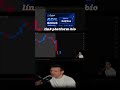 I Turn $4 Into $1,800 in 6 Minutes | Pocket Option Scalping