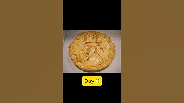 Day 11 of Computing 1000 Digits of Pi for Every Subscriber #pi #funny #digitsofpi #pi #pie #funny