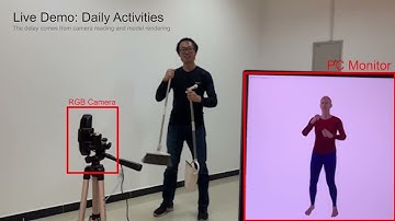Monocular Real-time Full Body Capture with Inter-part Correlations. In CVPR, 2021