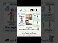 Pediatric Maintenance Fluid Made Easy#Pediatrics#PediatricNursing#FluidCalculation#MaintenanceFluid