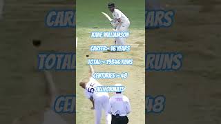 kane williamson retirement #williamson #trending #reel #cricketupdates  #testcricket #ipl #icc