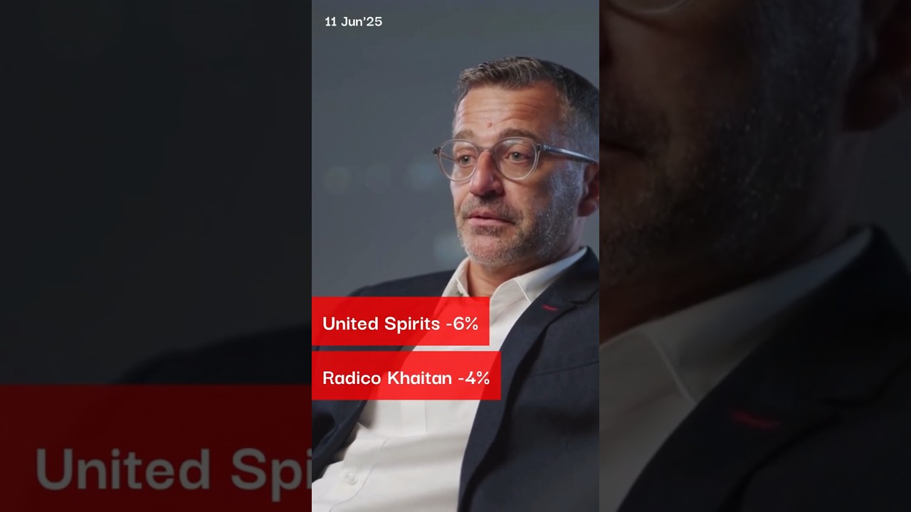 United Spirits & Radico Khaitan Crash | Alcohol Tax Hike