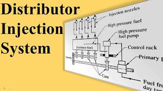 Distributor Injection System
