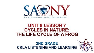2nd Grade CKLA Listening & Learning - Unit 6 Lesson 7 Cycles in Nature: The Life Cycle of a Frog