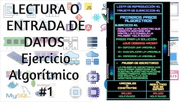Ejercicio Algorítmico #1 Análisis 🤓 - Construcción 💻 - Prueba De Escritorio ✍ PSEUDOCÓDIGO - PSEINT