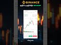 Binance Crypto விற்பது எளிமையான வழி!