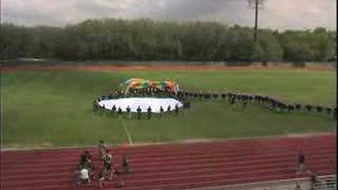 Protein Synthesis: Lost In Translation - Part 1