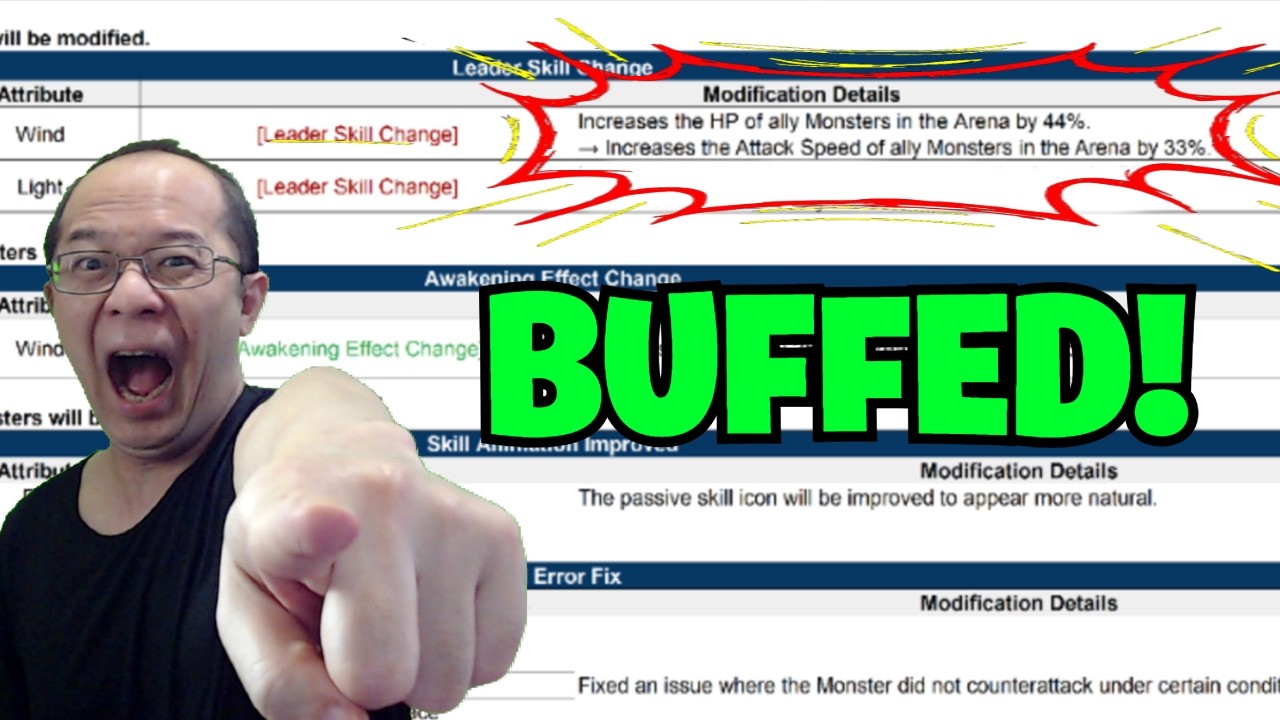 A NEW 33% SPEED LEAD!!! Balance Patch Pre-Notice February 2026 (Summoners War x The LOTR)