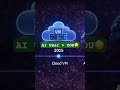 DevOps Replace by AI #shorts #viral #devops #ai #cloudcomputing