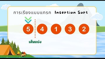การเรียงแบบแทรก insertion