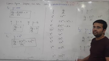 Class 11 Physics Chapter 0 Basic Mathematical tools Lecture 3 by apkautsav@humaraaps 23.04.2020