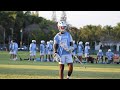 Santiago figueroa 24 2023 spring highlights