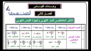 الفيزياء  - وحدات القياس و الوحدات المكافئة ( الفصل الثاني )