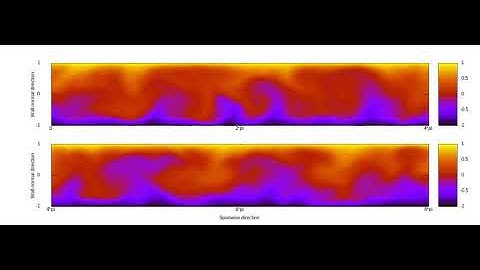 Turbulent plane Couette flow in a large domain at Re=500