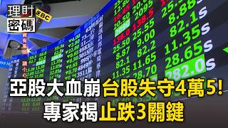 台股失守45K！韓股暴跌6%觸發熔斷 專家曝守住「2位置」來回震盪整理【理財密碼】