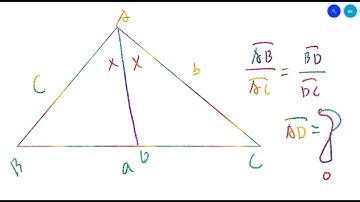 Angle bisector theorem and length of Angle bisector