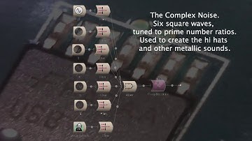 Kyma-drums: stappensequencer en synthesedemonstratie