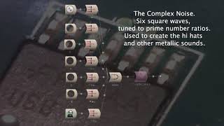 Kyma Drums Step Sequencer & Synthesis Demonstration