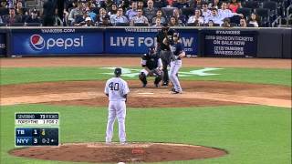TBA AT NYA - September 04, 2015