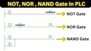 NOT, NOR, NAND Gates in PLC | Tia portal tutorial