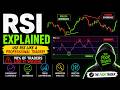 RSI Indicator Explained | How to Use RSI Like a Professional Trader