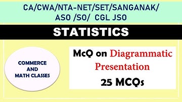 MCQ On Statistics Data representation! important mcq