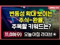 국채금리·국제유가 &#39;하락&#39;...나스닥 1%대 강세 // 변동성 확대 보이는 주식-환율, 주목할 키워드는? // 출발 좋은 시장, 어제 하락 만회하나?