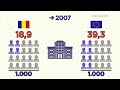 Gen Z Wants to Be Entrepreneurs in Greece | ARTE.tv Documentary