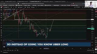 TENSION BUILDS ALTCOIN BIBLE BULLS vs BEARS NOW