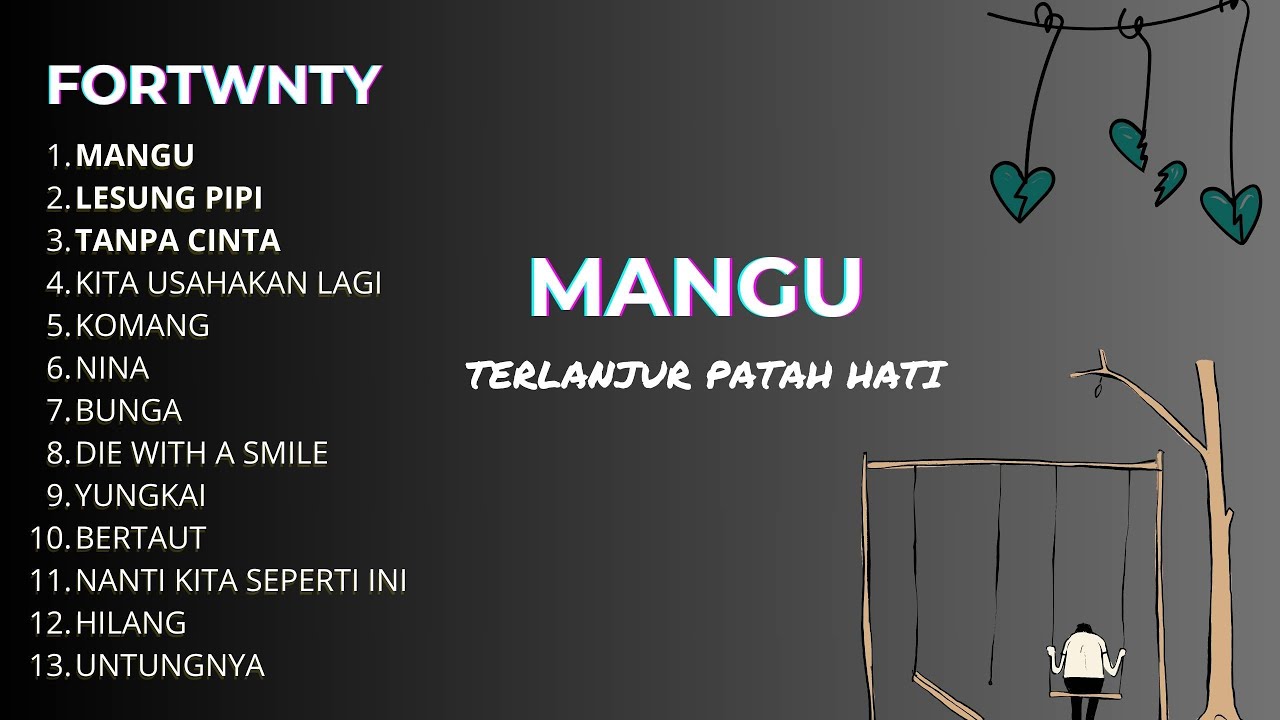 Fourtwnty - Mangu, Kita Usahakan Lagi, Komang Full Album Spotify 2025 Fourtwnty - Mangu, Kita Usahakan Lagi, Komang Full Album Spotify 2025