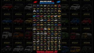 Famous Real code Indian bike driving 3d all new cheat code update + plugin cheat code Wealth