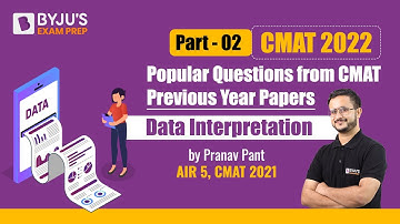 CMAT Exam 2022 | CMAT Previous Year Question Papers - Data Interpretation |Part 2 | BYJU