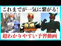 【超まとめ】仮面ライダー アギトの物語一挙解説【超能力戦争】